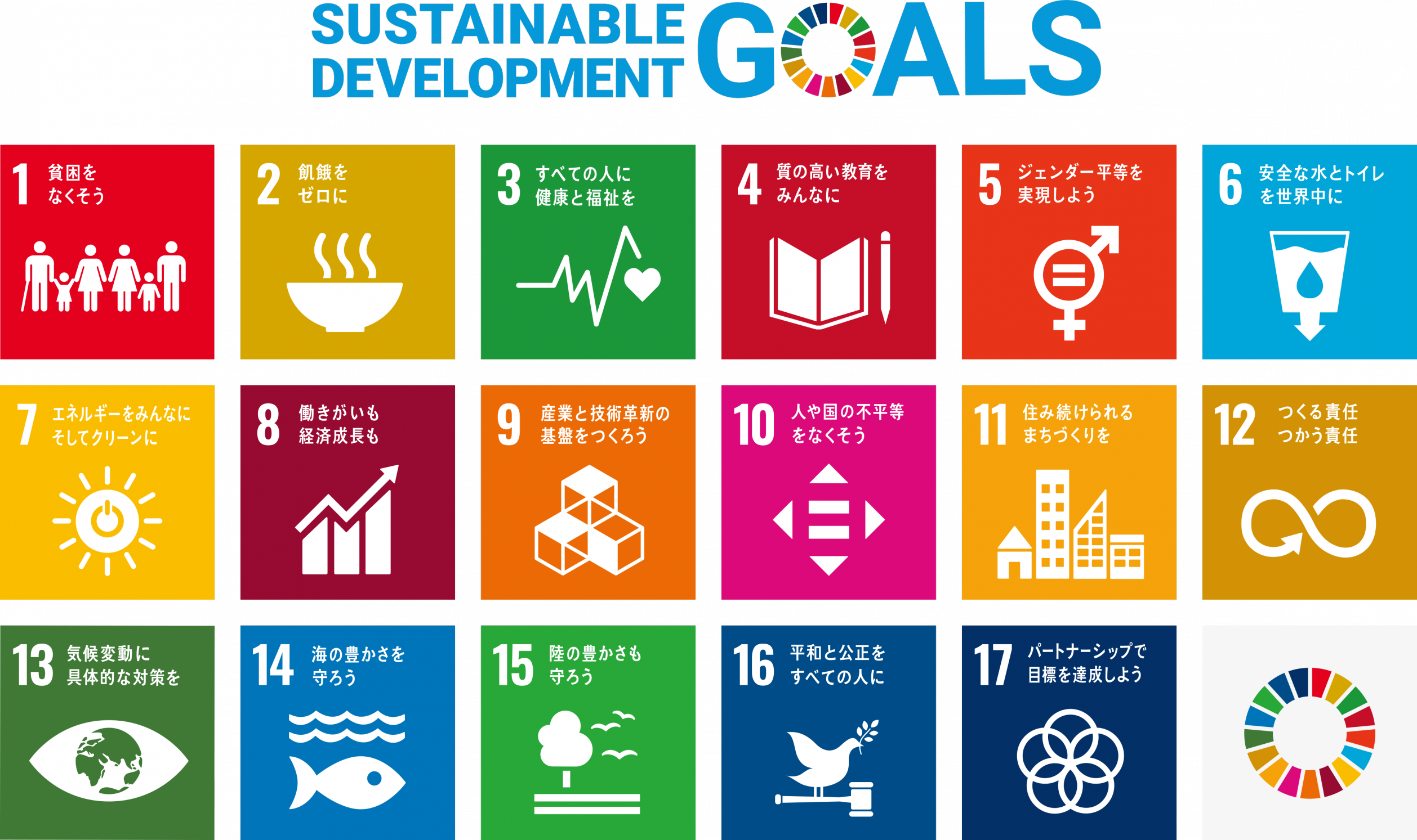 sdg_poster_ja_2021.png